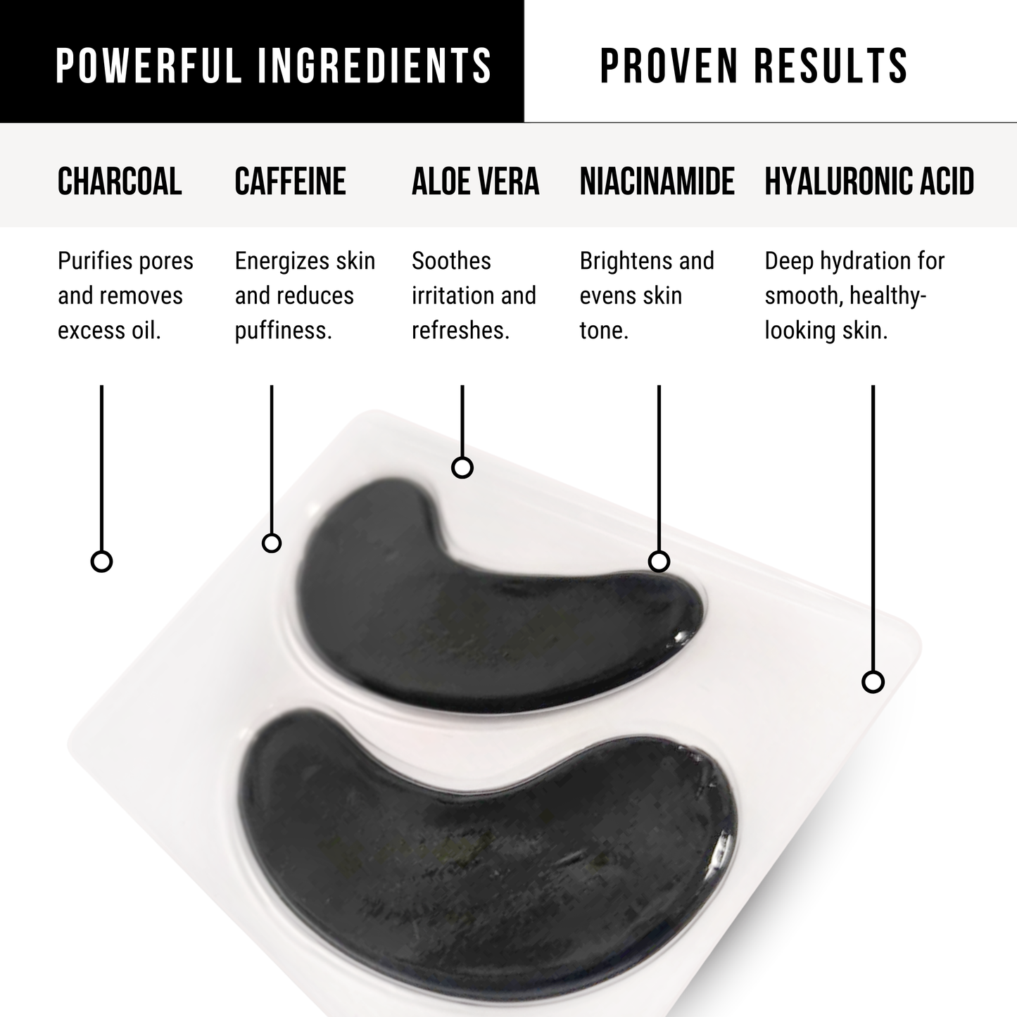 Face Armor Under Eye Battle Strips for Men (Pack of 6)