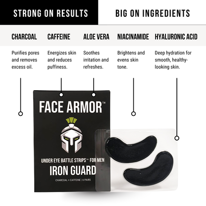 Face Armor Under Eye Battle Strips for Men (Pack of 6)