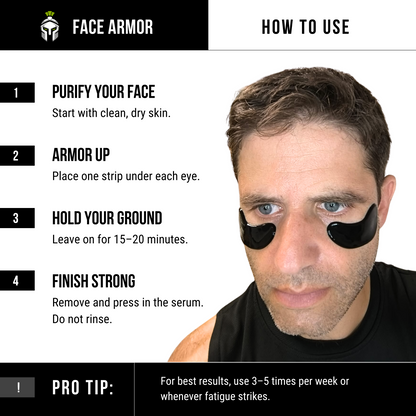 Face Armor Under Eye Battle Strips for Men (Pack of 6)